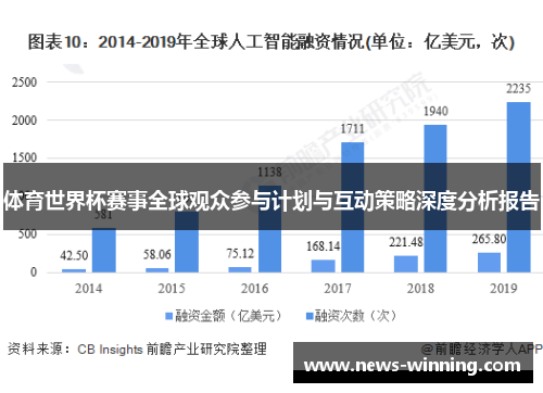 体育世界杯赛事全球观众参与计划与互动策略深度分析报告