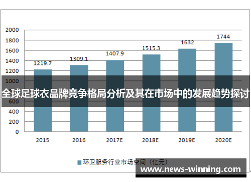 全球足球衣品牌竞争格局分析及其在市场中的发展趋势探讨