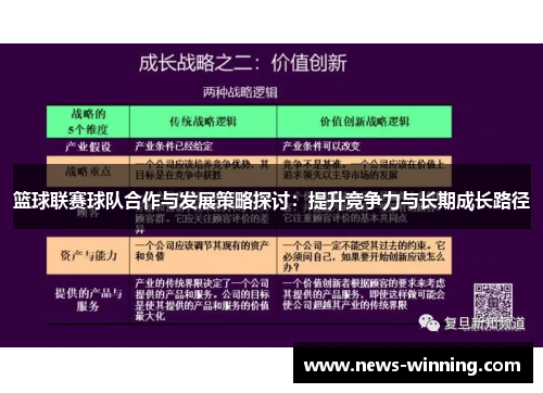 篮球联赛球队合作与发展策略探讨：提升竞争力与长期成长路径