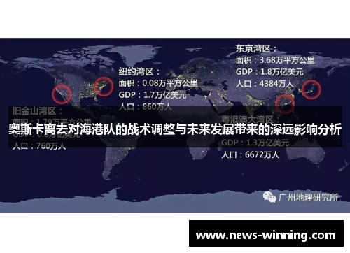 奥斯卡离去对海港队的战术调整与未来发展带来的深远影响分析
