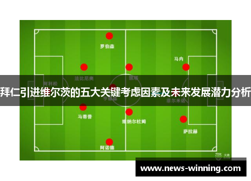 拜仁引进维尔茨的五大关键考虑因素及未来发展潜力分析
