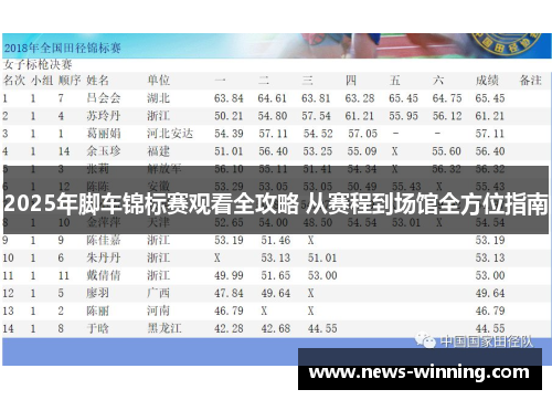 2025年脚车锦标赛观看全攻略 从赛程到场馆全方位指南