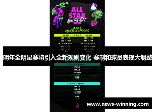 明年全明星赛将引入全新规则变化 赛制和球员表现大调整
