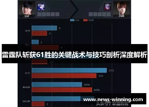 雷霆队斩获61胜的关键战术与技巧剖析深度解析