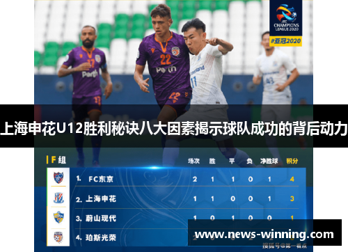 上海申花U12胜利秘诀八大因素揭示球队成功的背后动力
