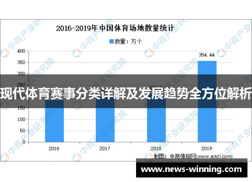 现代体育赛事分类详解及发展趋势全方位解析