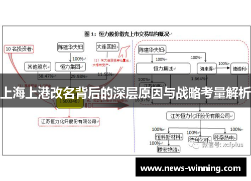 上海上港改名背后的深层原因与战略考量解析