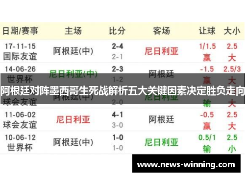 阿根廷对阵墨西哥生死战解析五大关键因素决定胜负走向